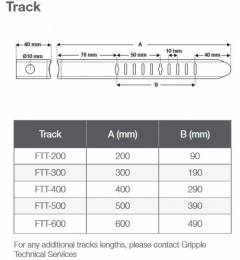 FAST TRAK TRACK 600mm