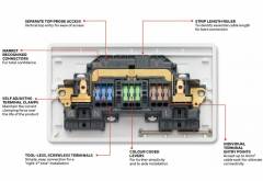 MK LOGIC PLUS 2G  RAPID FIX SCREWLESS TERMINAL 13A SWITCHED DOUBLE SOCKET